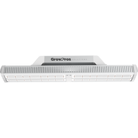 GH800 Greenhouse High Bay Supplemental Grow Light