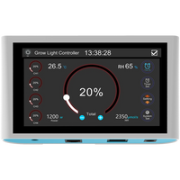Indoor Climate Light Controller